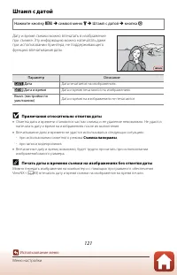 Страница 136