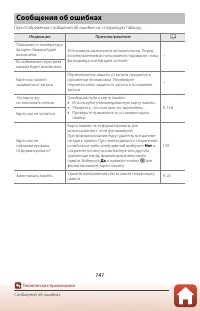 Страница 156