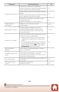 Страница 157