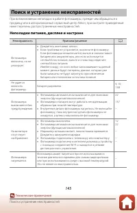 Страница 160