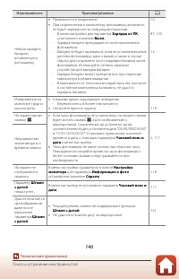 Страница 161