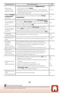 Страница 164