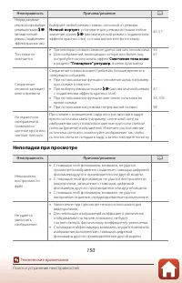 Страница 165