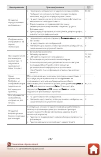 Страница 166