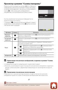 Страница 52