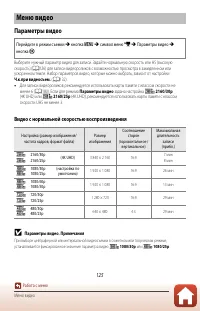 Страница 140