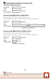 Страница 142