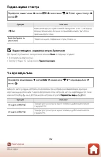 Страница 147