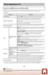 Страница 153