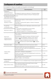 Страница 179