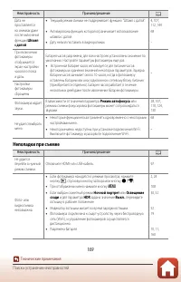 Страница 184
