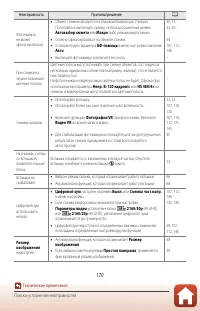 Страница 185