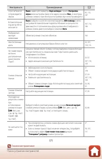 Страница 186