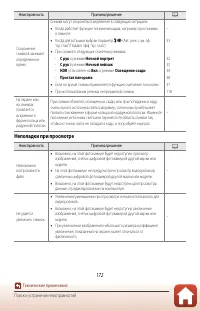 Страница 187
