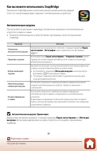 Страница 33