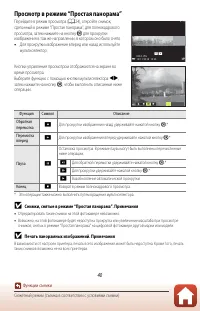 Страница 55