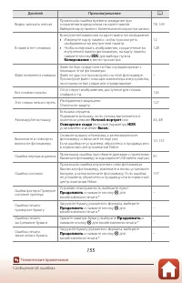 Страница 171