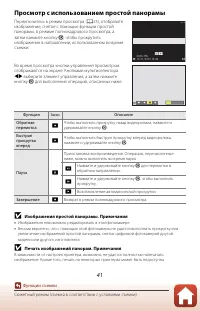 Страница 57
