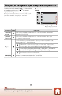 Страница 116