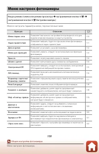 Страница 128