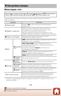 Страница 130