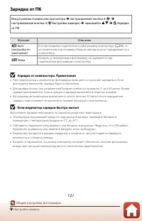 Страница 141