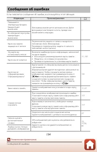 Страница 154