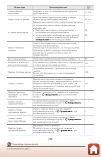 Страница 155