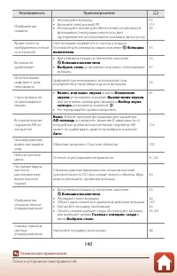 Страница 160
