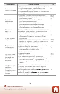 Страница 162