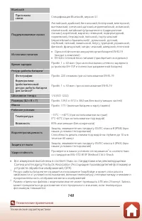Страница 168