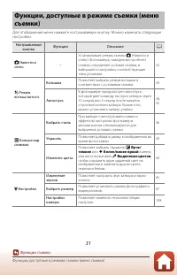 Страница 51