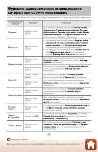 Страница 73