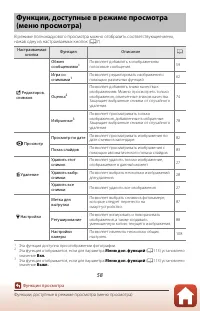 Страница 78