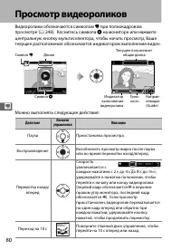 Страница 102