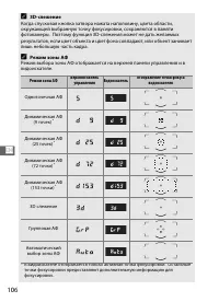 Страница 128