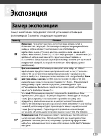 Страница 151