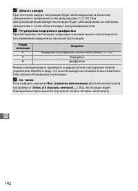Страница 164