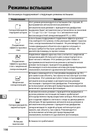 Страница 220
