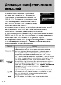 Страница 226