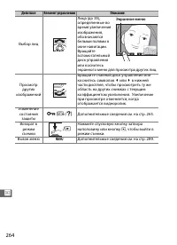 Страница 286