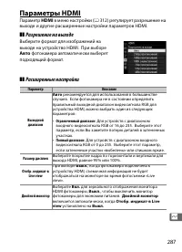 Страница 309