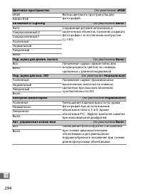 Страница 316