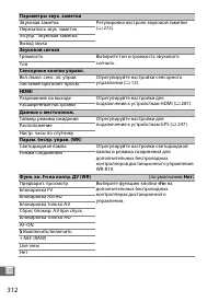 Страница 334