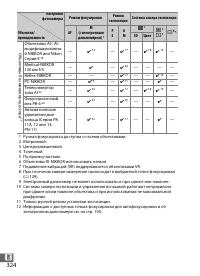 Страница 346