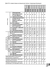 Страница 353