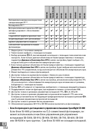 Страница 354