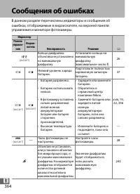 Страница 386