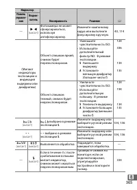 Страница 387