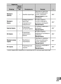 Страница 391